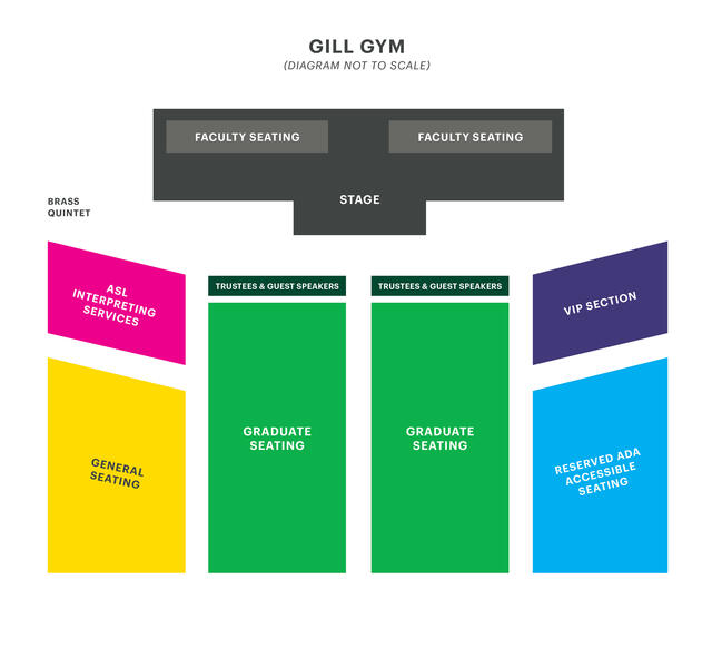 Commencement Seating Diagram