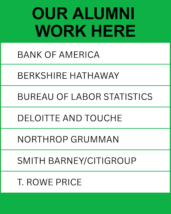 Our Alumni Work Here. Bank of America, Berkshire Hathaway, Bureau of Labor Statistics, Deloitte and Touche, Northrop Grumman, Smith Barney/Citigroup, T.Rowe Price