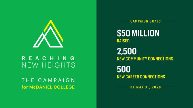 Campaign goals graphic