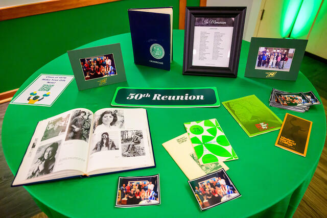 Class of 1976 50th Reunion